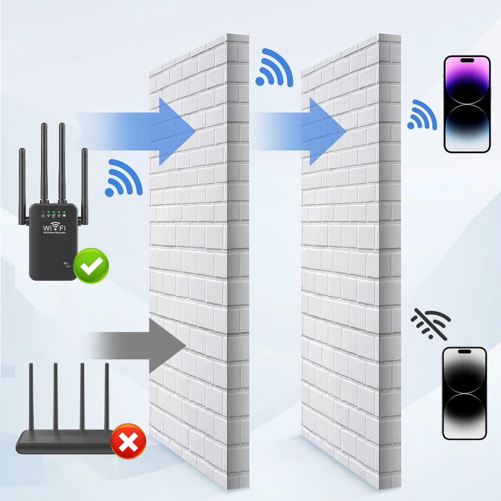 Wi‑Fi Signalo Stiprintuvas
